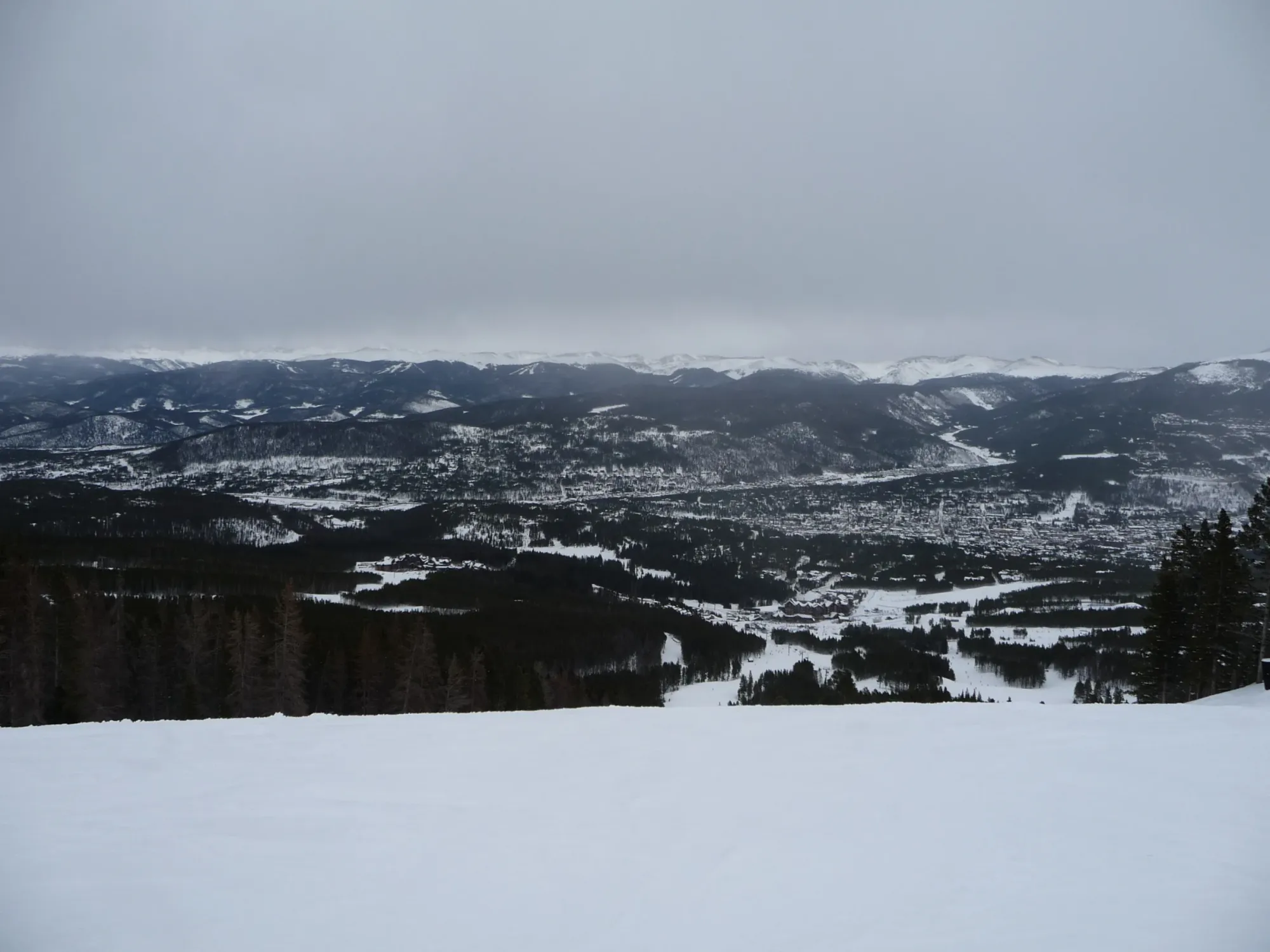 Colorado skiing trip recap